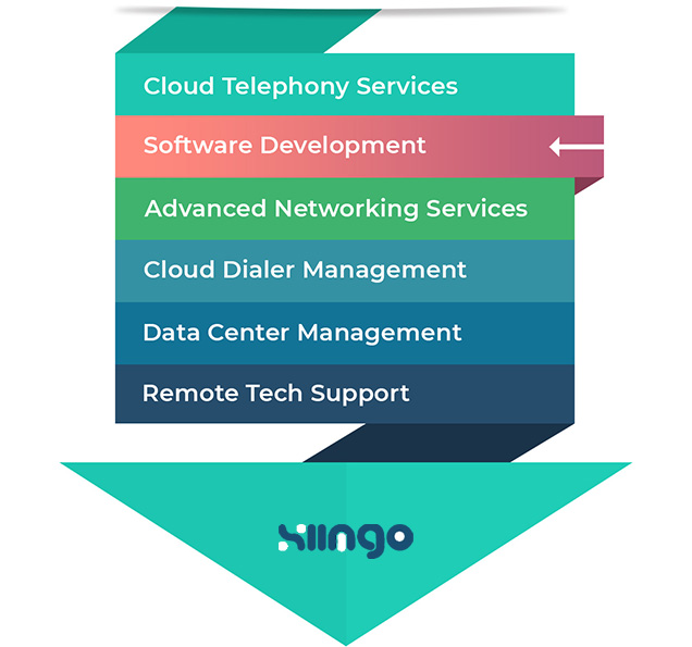 xiingo services